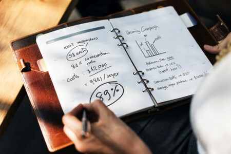 Why is it important to have a business plan?